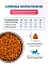 Monge Cat Speciality Line Monoprotein Sterilised Сухой корм для стерилизованных кошек, из говядины #4